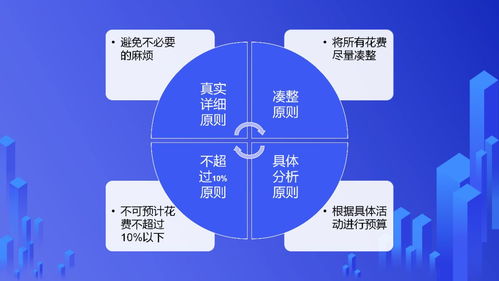 年終業(yè)績(jī)沖刺實(shí)戰(zhàn)寶典 營(yíng)銷(xiāo)策劃核心要點(diǎn)全解析